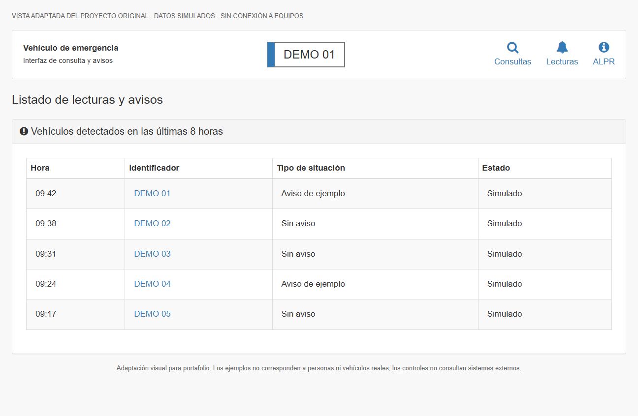 Vista adaptada del listado de lecturas y avisos con cinco registros simulados.